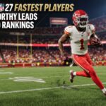 Madden NFL 27 Fastest Players: Xavier Worthy Leads the Speed Rankings