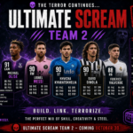 FC 27 Ultimate Scream Team 2 Olise, Messi and Key Leaks