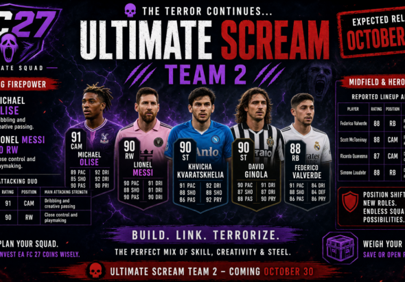 FC 27 Ultimate Scream Team 2 Olise, Messi and Key Leaks